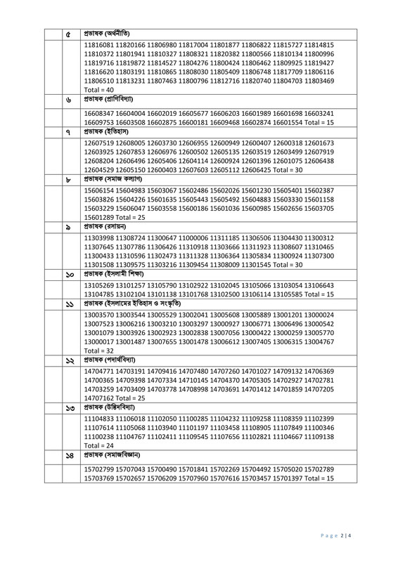 49th-BCS-Final-Viva-Result-2025-PDF-2