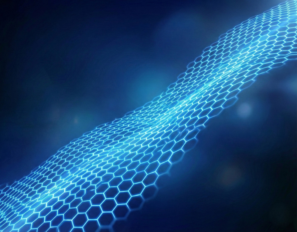 Background Image across test
