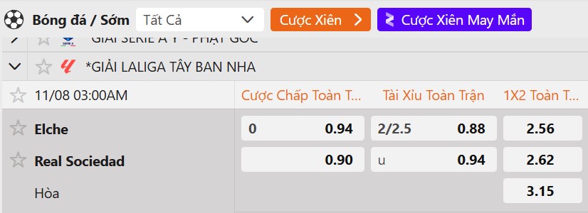 Tỷ lệ kèo Elche vs Real Sociedad