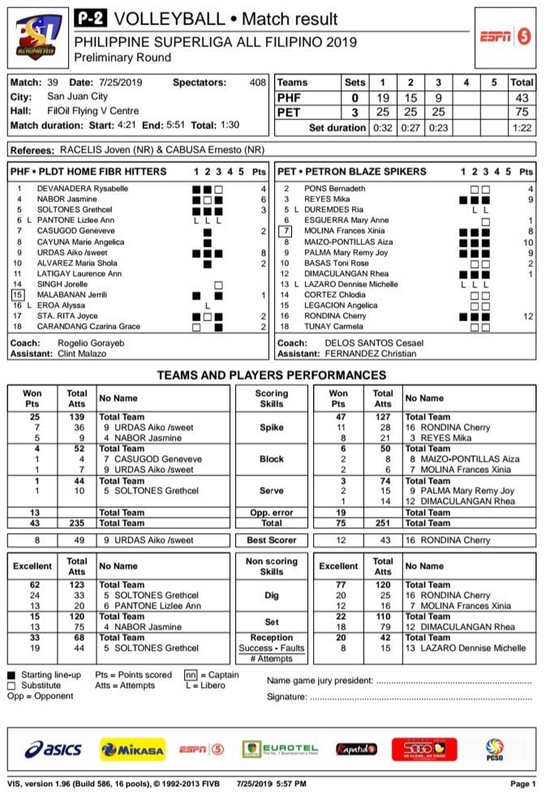 599D2B9B-2508-473F-9BB2-EA7DACC0A162