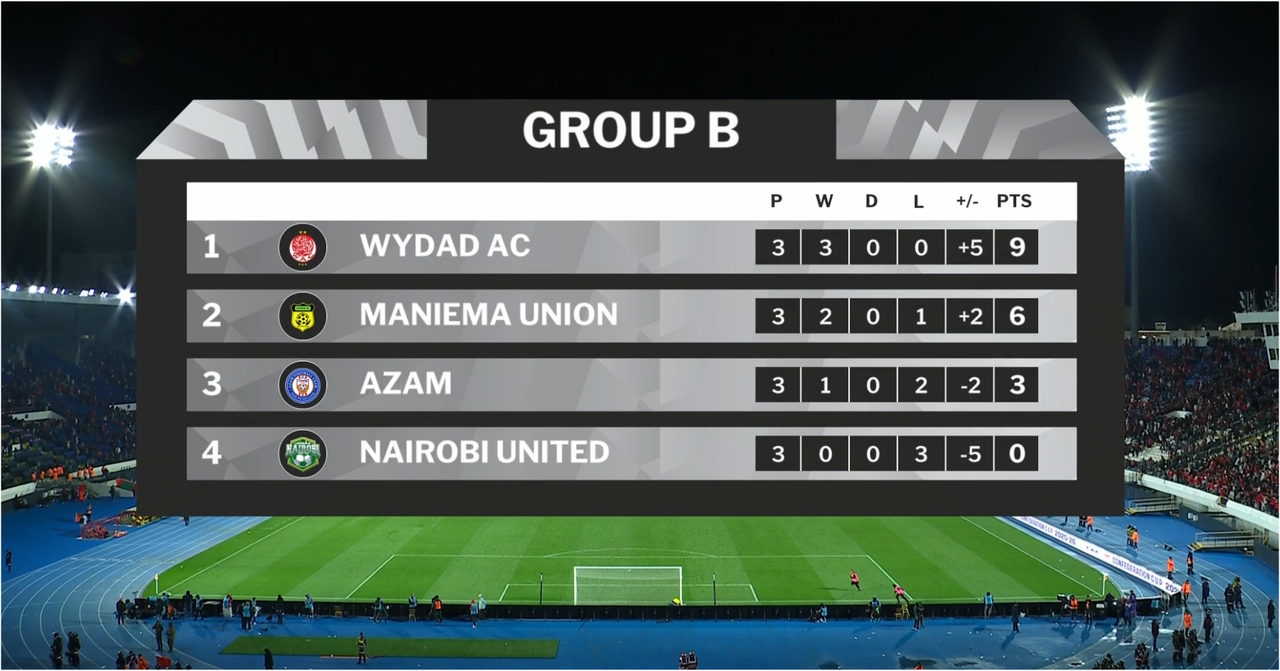 Snap 2026 01 25 at 21 56 21