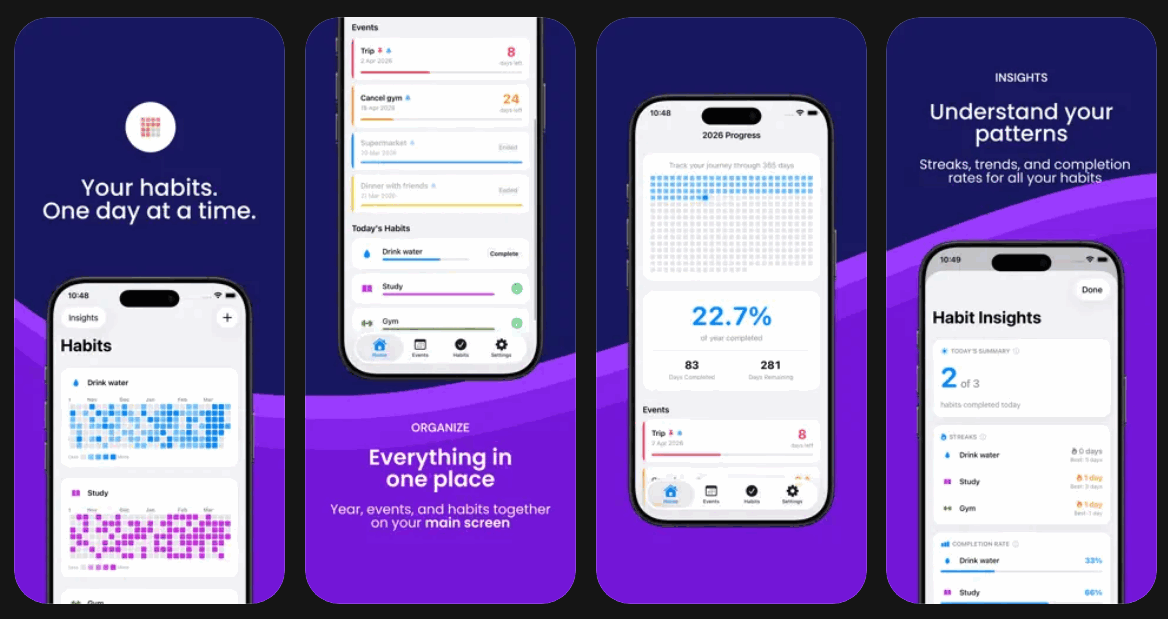Ứng dụng Dotly theo dõi thói quen đang miễn phí trên iOS