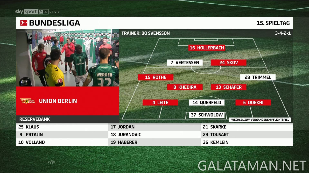 [Image: 12-21-15-15-05-Sky-Sport-Bundesliga-4-FH...43-291.jpg]