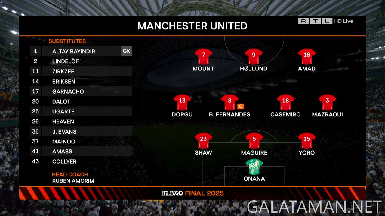 20250521-TOT-MNU-UEL_0DE-1080.ts_snapshot_03.50.968