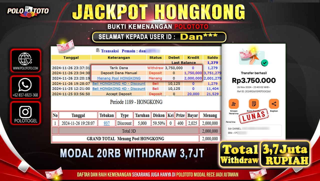 POLOTOTO JACKPOT TOGEL PASARAN HONGKONG Rp.3.700.000,-