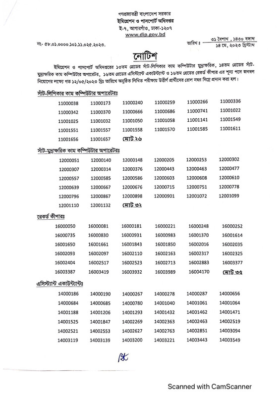 DIP-Written-Exam-Result-2023-PDF-1