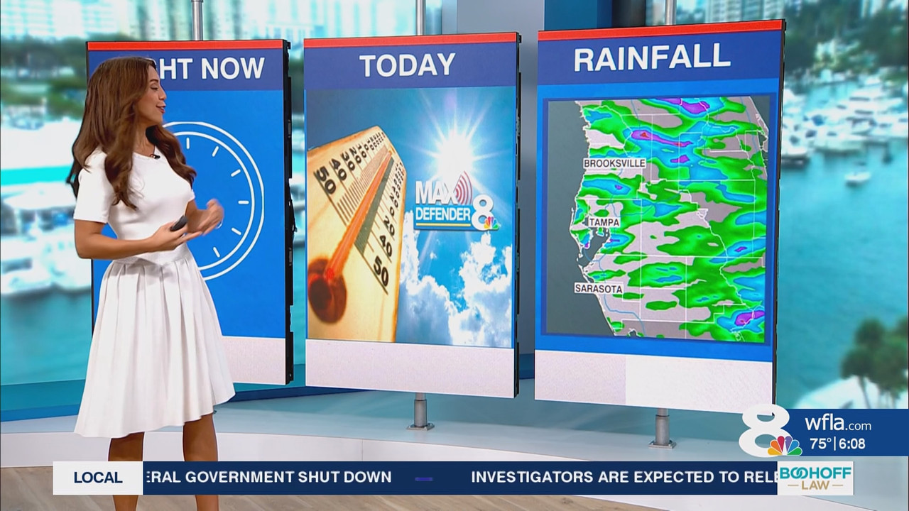 NewsChannel 8 Today at 6a_20251006_11001200.ts_snapshot_00.09.30.557