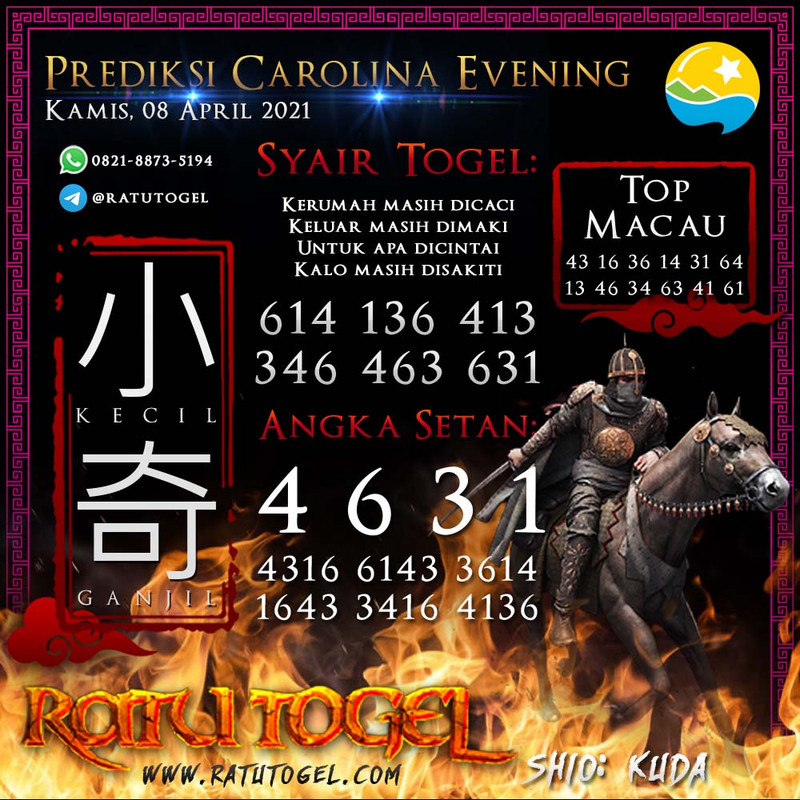 PREDIKSI NAGASAON CAROLINA DAY