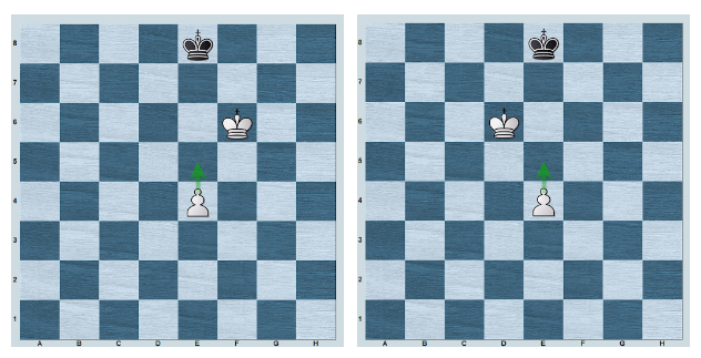 Theoretical Rook endgames - all you need to know U2000 level