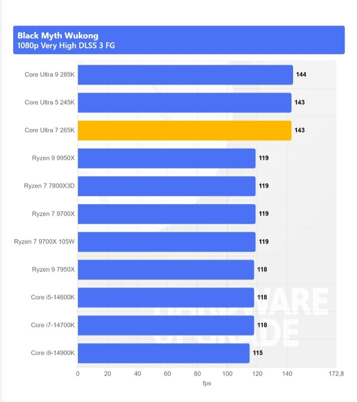 Screenshot_20241030-184730_Chrome