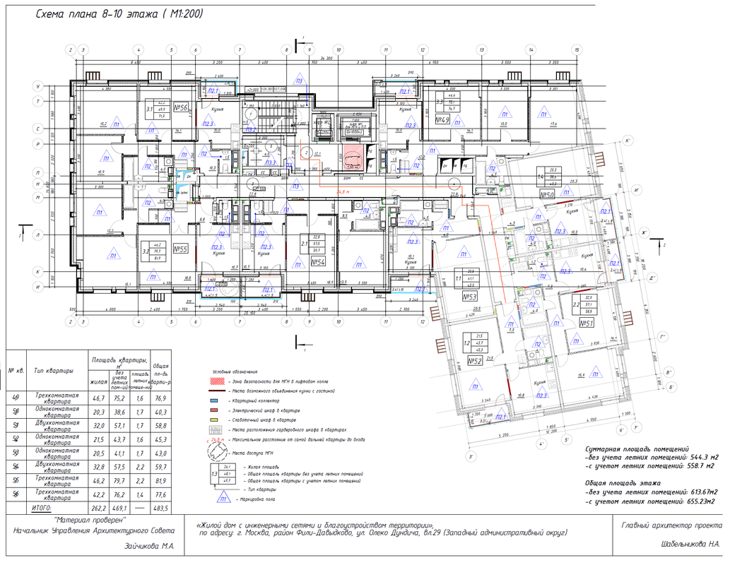 Олеко Дундича 29 планировка 8-10эт