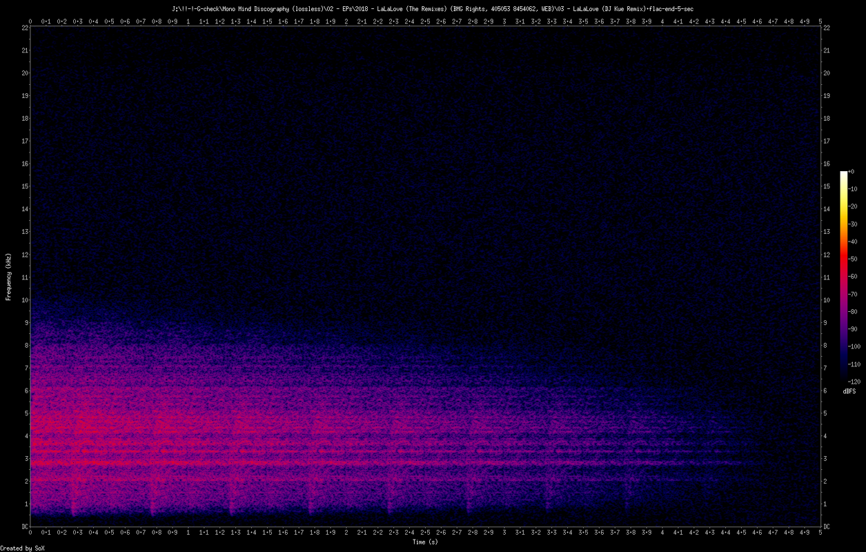03 - LaLaLove (DJ Kue Remix).flac-end-5-sec