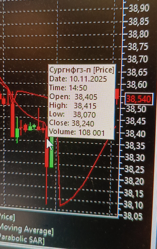 10 ноября 2025 Кто то слегка потерял только Не ММ