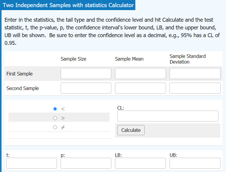 Two Independent Samples With Statistics