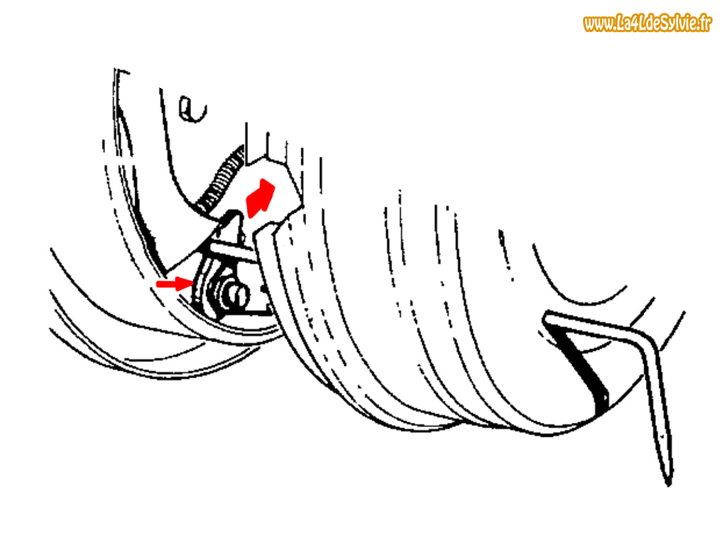 rattrapage-automatique-frein-avant-4l