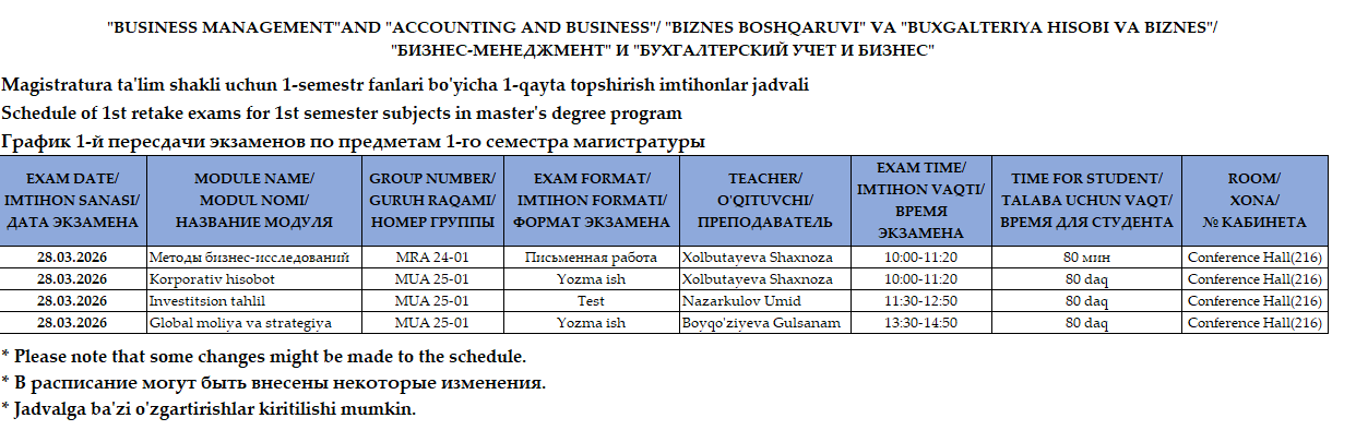 Iqtisodiyot va menejment