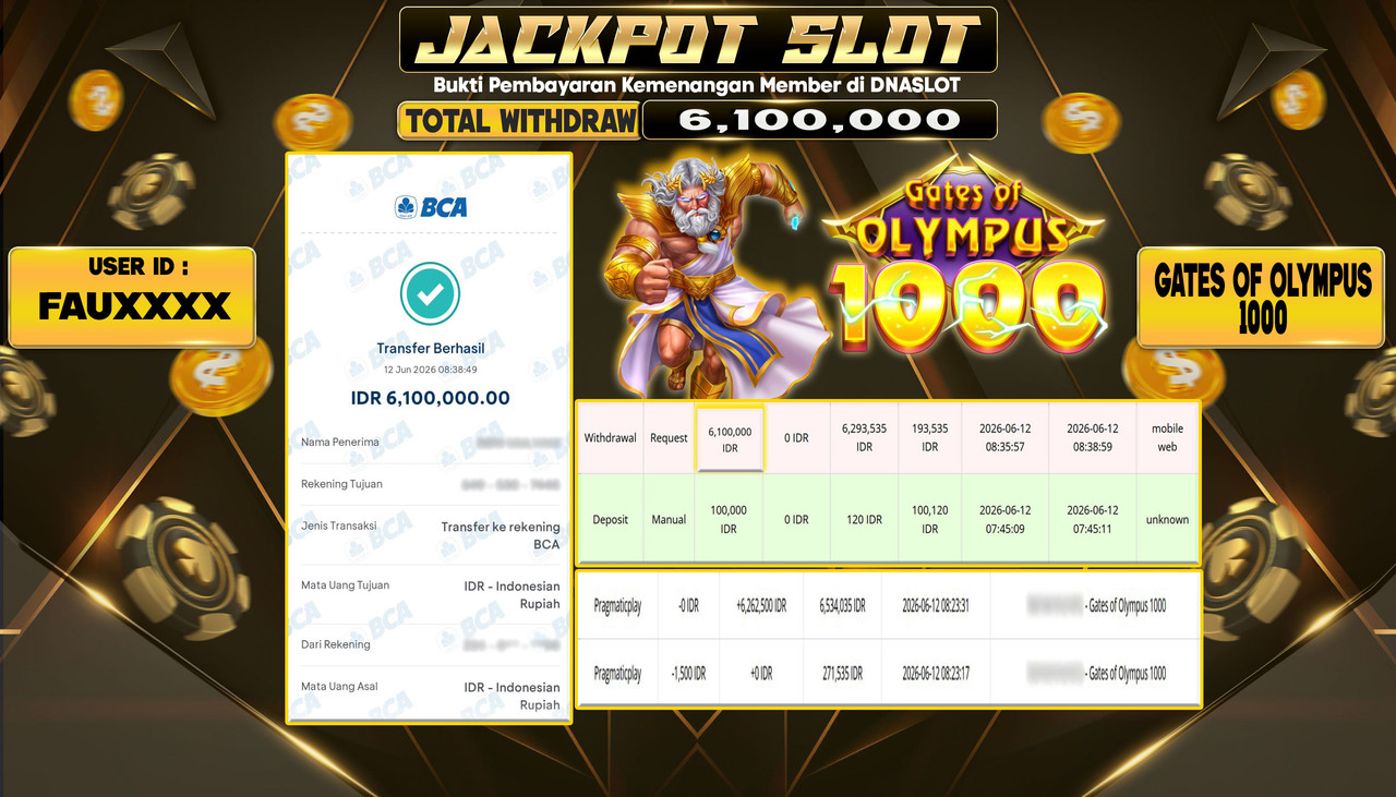 JACKPOT SLOT GATES OF OLYMPUS 1OOO 12 JUNE 2026