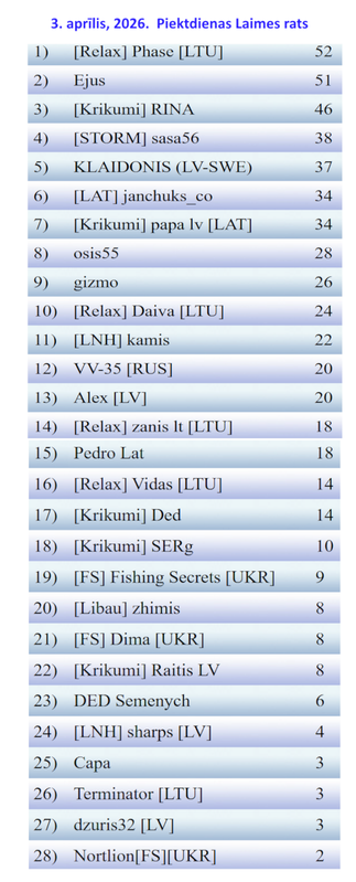 Скриншот 20260403 223219