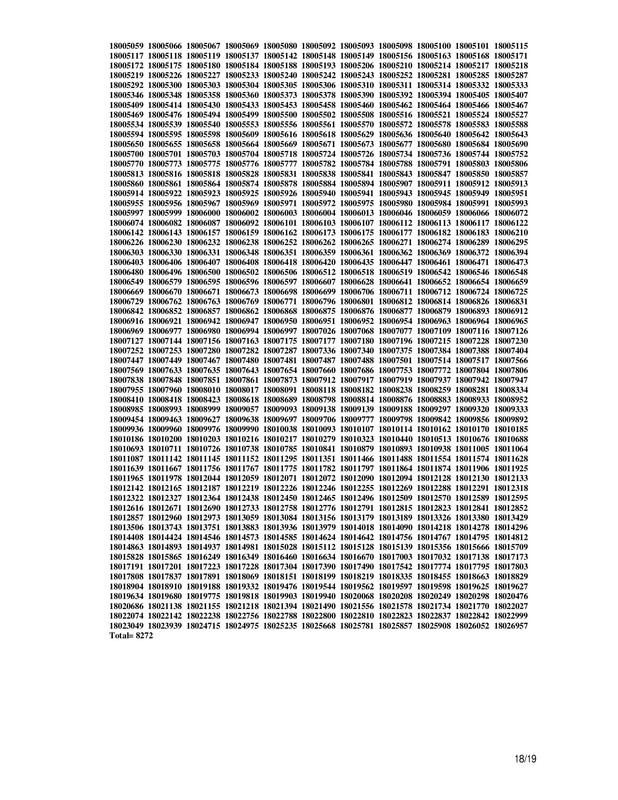 44th-BCS-Final-Result-2025-PDF-18