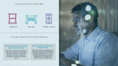 Planning a Microsoft 365 Implementation