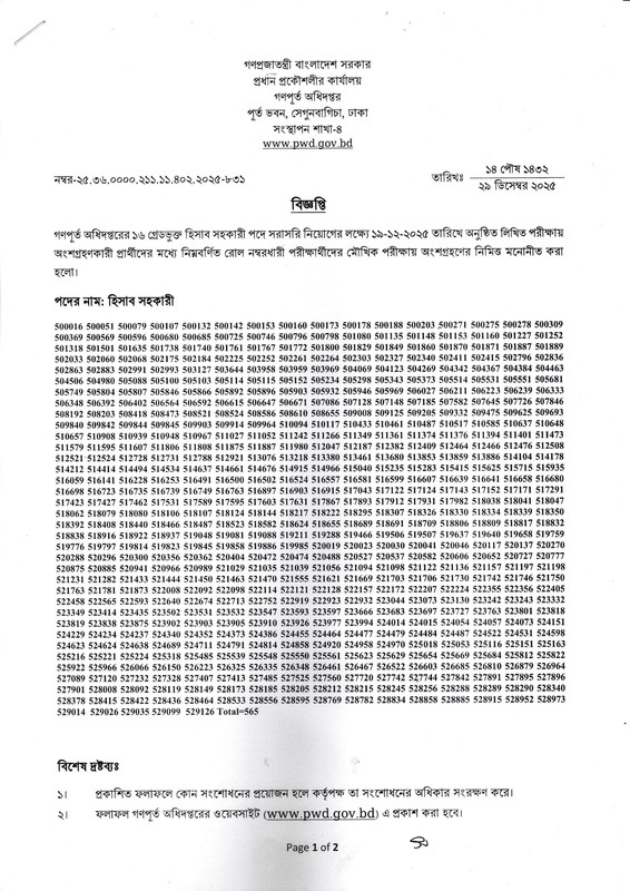 PWD-Accounts-Assistant-Written-Exam-Result-2025-PDF-1