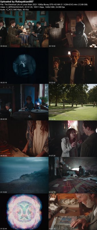 The Electrical Life of Louis Wain 2021 1080p Bluray DTS-HD MA 5 1 X264-EVO