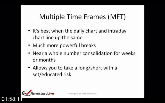 [Image: G-PInvestors-Underground-Textbook-Trading.jpg]