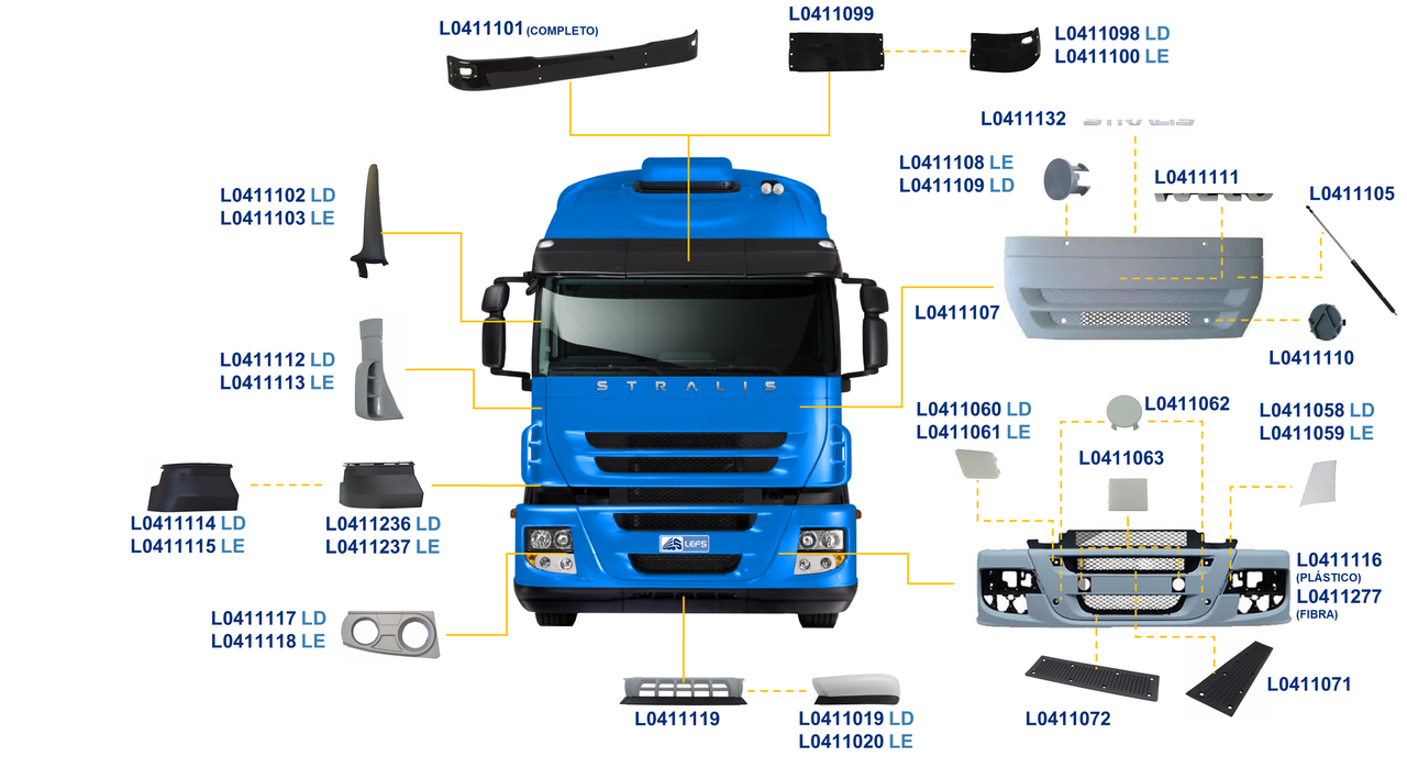 IVECO-STRALIS 2012 A 2018-330, 360, 450S33, 460S36-FPT CURSOR 9, FPT CURSOR 13-ZF16AS2630, ZF16AS2631, ZF16S2280-FRONTAL