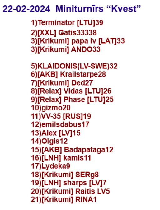 Скриншот 22-02-2024 225647