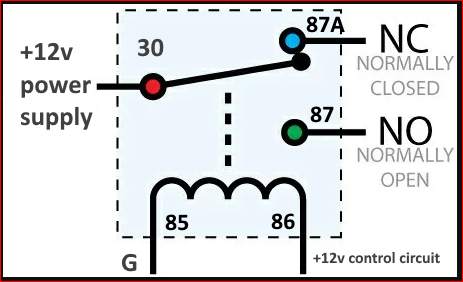 25+ 2006 Jeep Liberty Relay Diagram