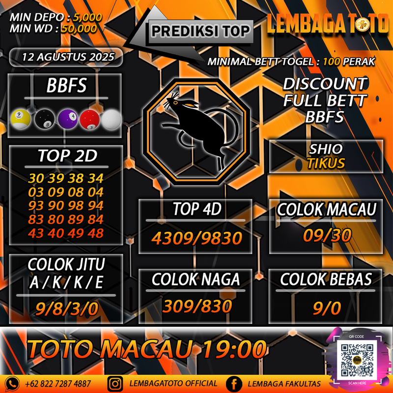<br />
<b>Warning</b>:  Undefined variable $title in <b>/www/wwwroot/prediksi-togel.buktiwdlembagatoto.com/page/prediksi-togel.php</b> on line <b>155</b><br />
