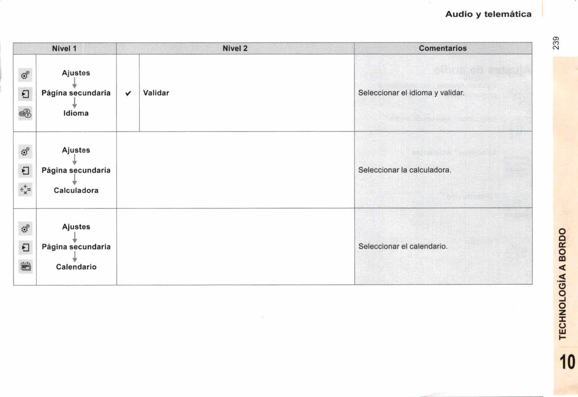 manual de usuario citroen berlingo multispace  (241)