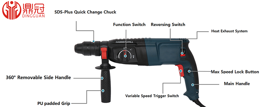 main components of rotary hammer