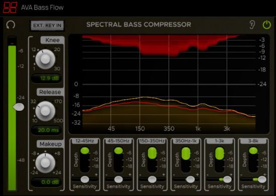 Harrison AVA Bass Flow v1.0.0 (x64)