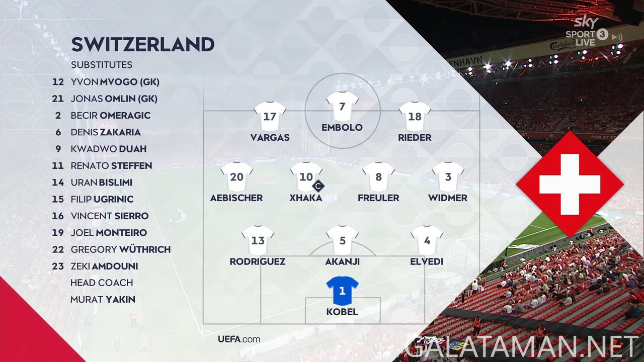 [Image: 09-05-20-30-01-Sky-Sport-3-NZ-Denmark-vs...40-828.jpg]