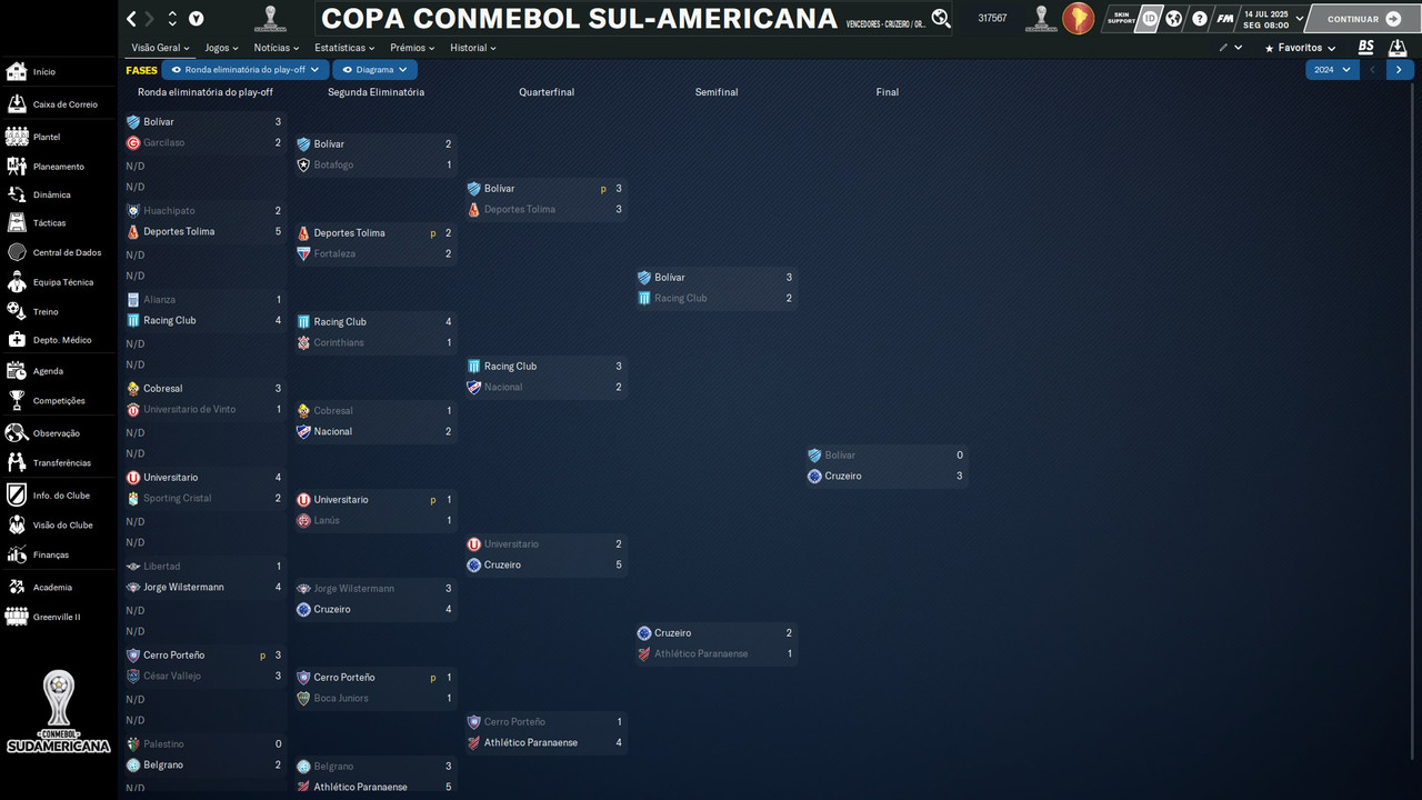 2024 - Sul americana