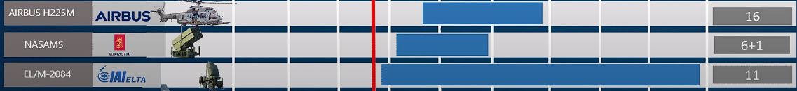 timeline.jpg