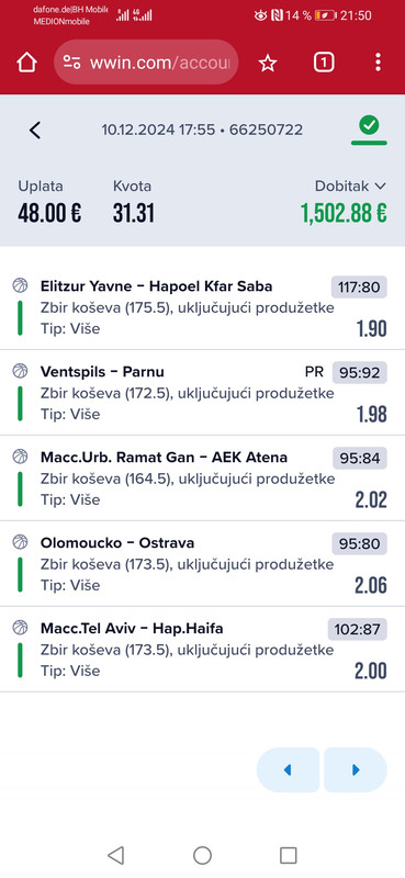 slika