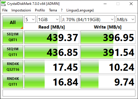 Sandisk new