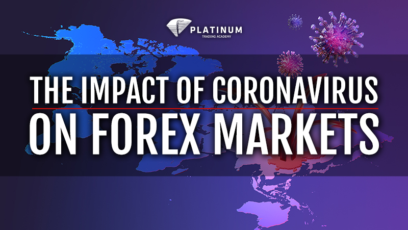 THE-IMPACT-OF-CORONAVIRUS-ON-FOREX-MARKE