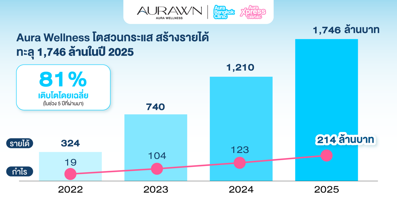 12-ARWN-r-ps-ngkh-aw-1