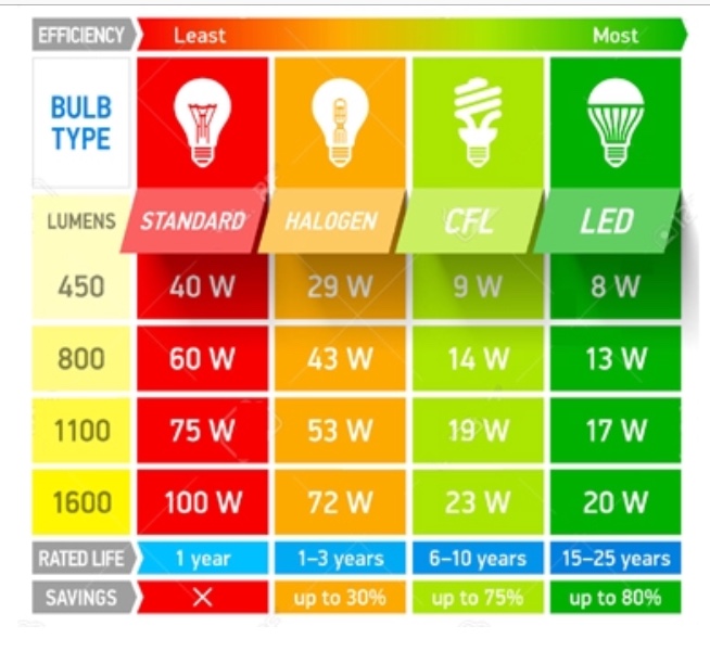 5C00A885-98B0-4F33-A274-ACD34D363DFF