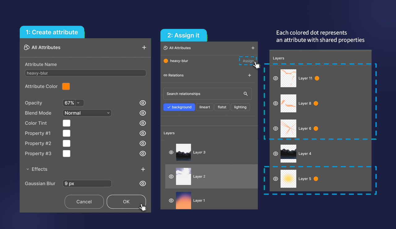 Attributes View panel