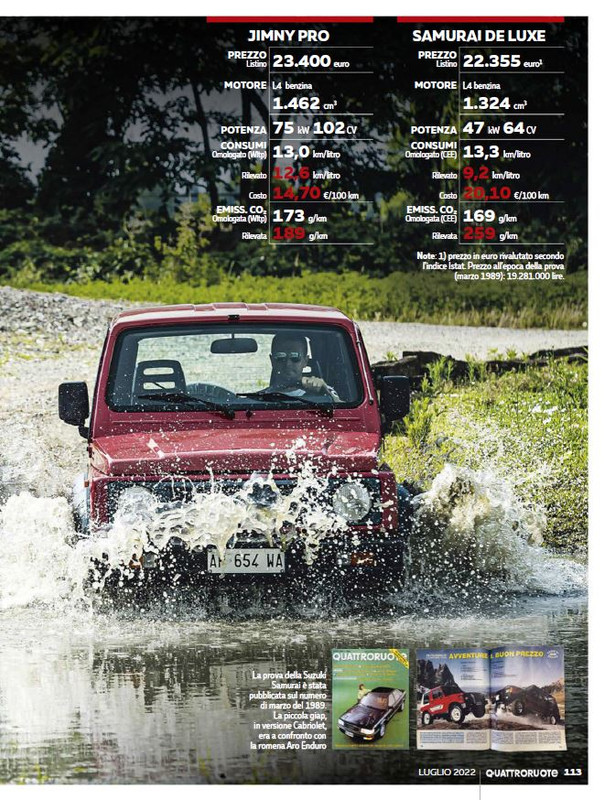4Ruote Lug 2022 (6)