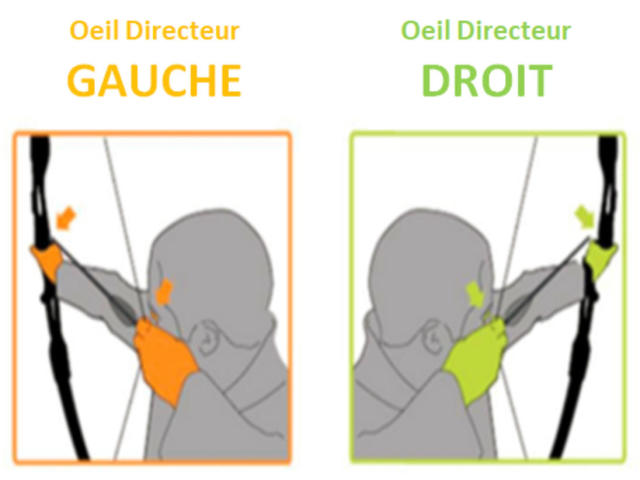 WEB-dsk-mob-tab-other-fr-FR-2018-ARCHERY