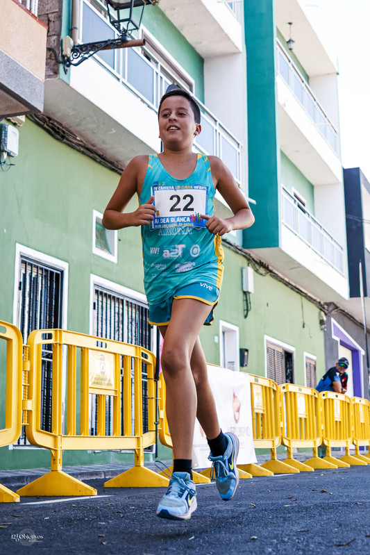 121 Objetivos 121