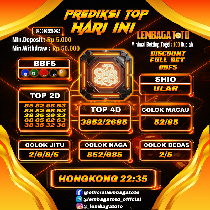 Prediksi Togel 15 Nov 2025 Lembagatoto