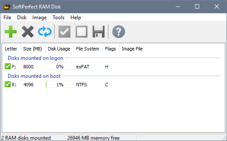 SoftPerfect RAM Disk 4.3 Multilingual