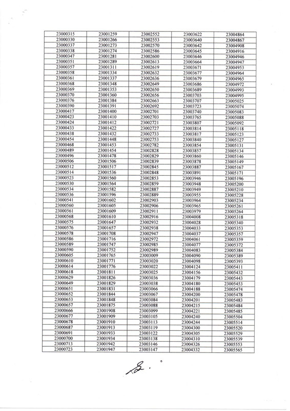 BIWTA-Exam-Result-Notice-2026-PDF-3