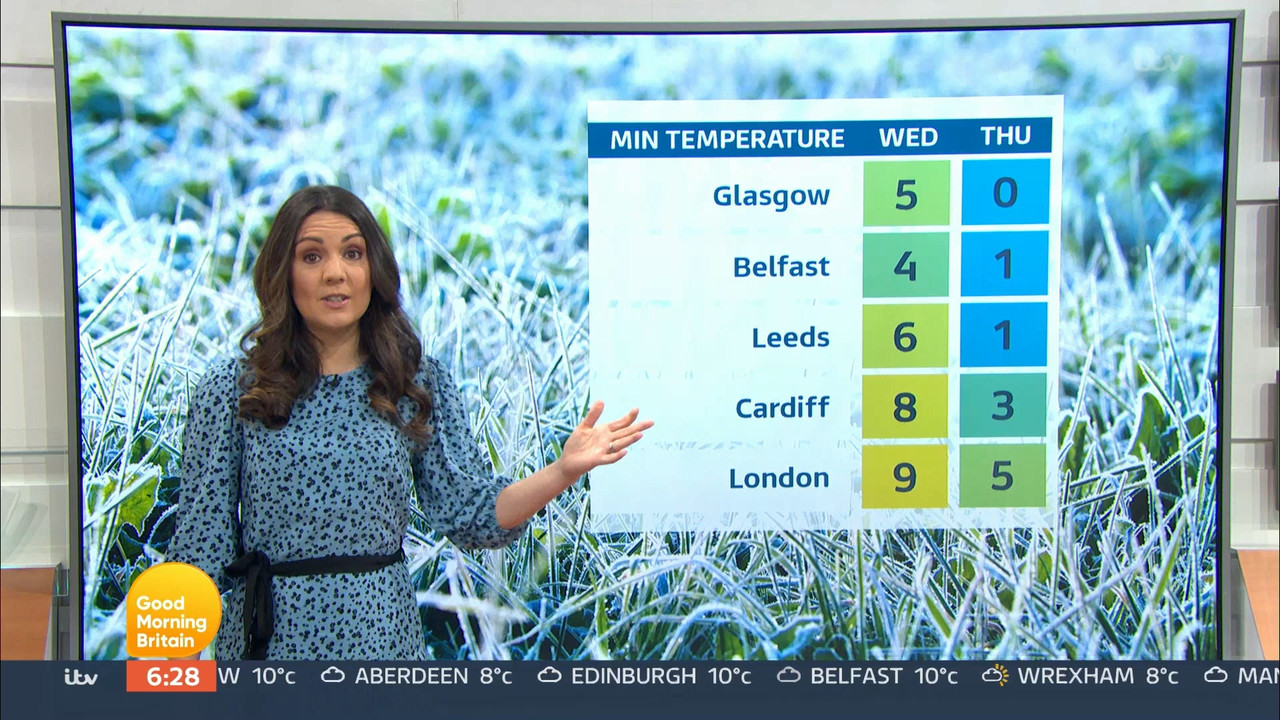 11.24 - 06.00.00 - Good Morning Britain. Morning magazine featuring a....ts_snapshot_29.13.495